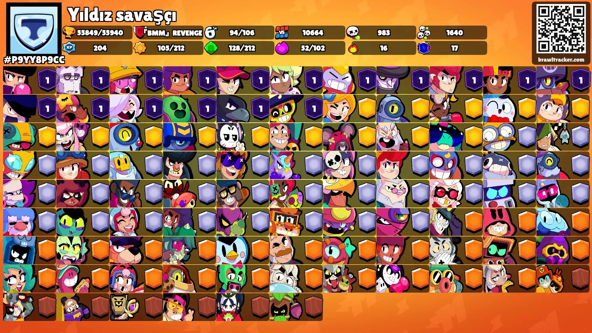 Yıldız savaşçı's Ranks