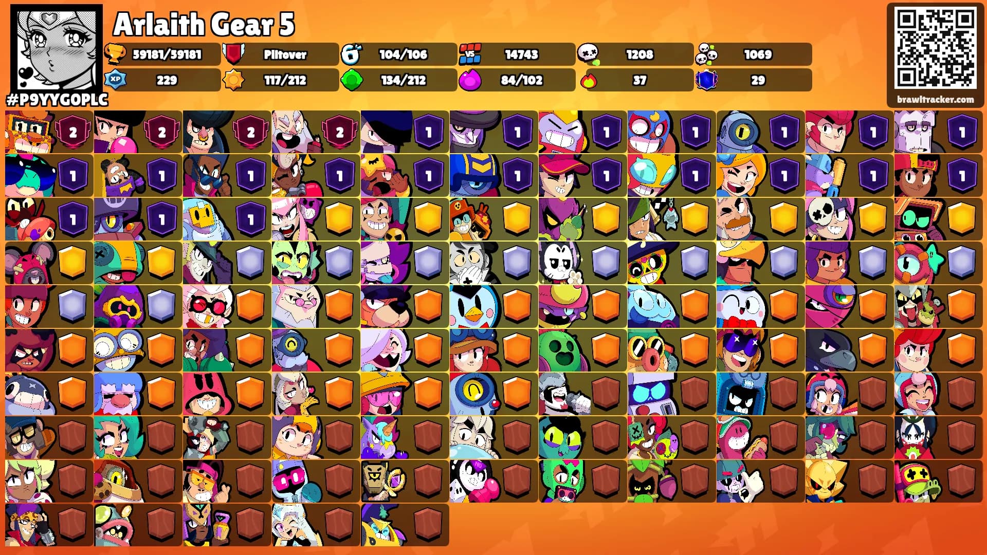 Arlaith Gear 5's Ranks