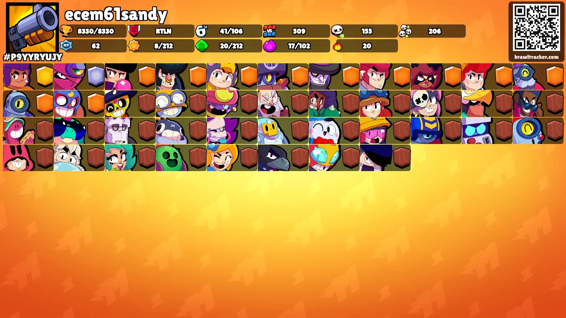 ecem61sandy's Ranks