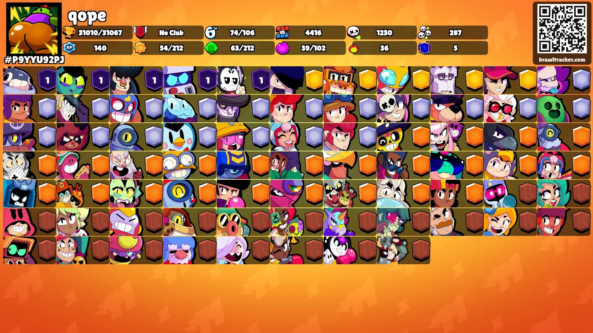 qope's Ranks