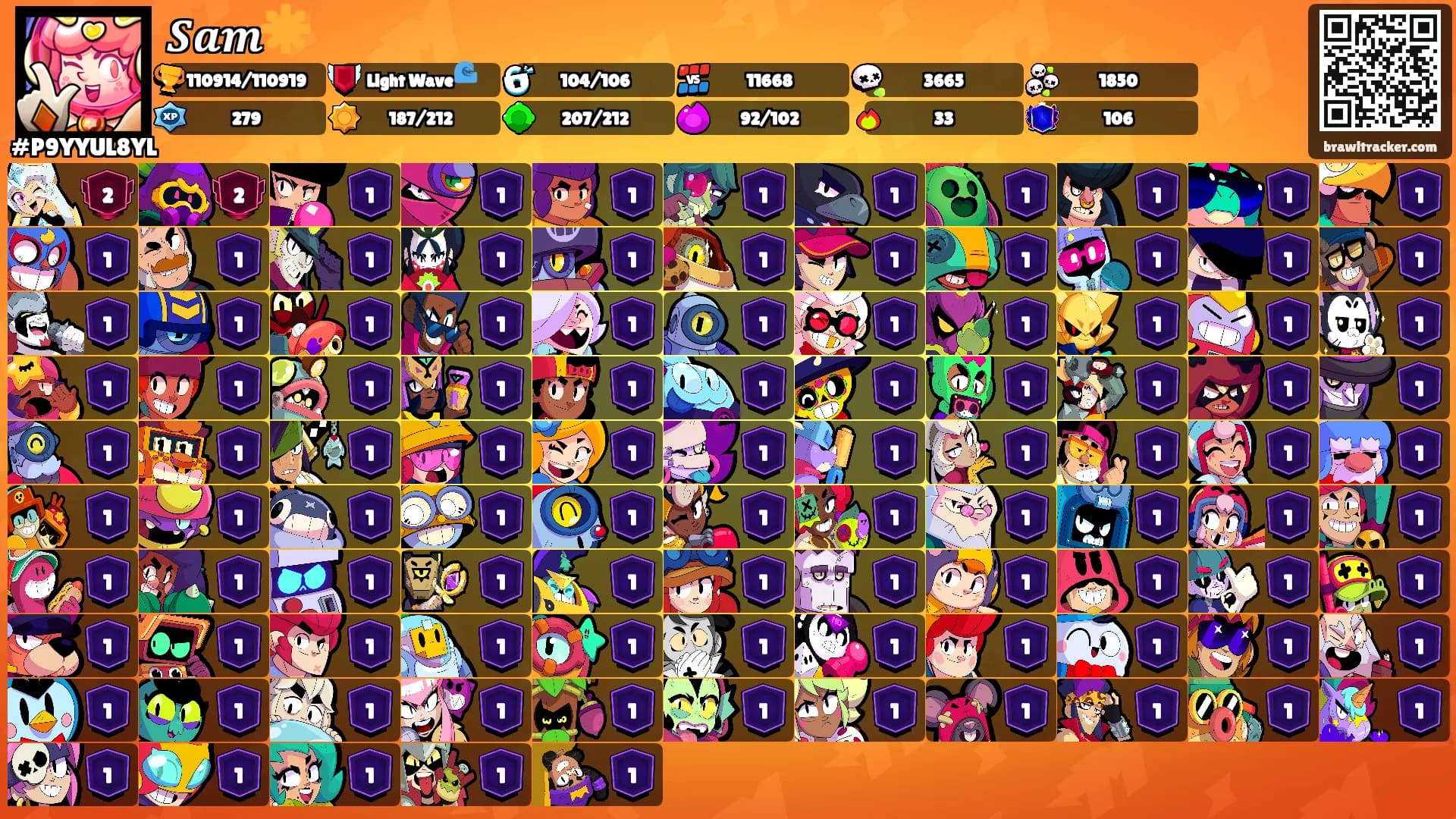 𝑺𝒂𝒎☀️'s Ranks