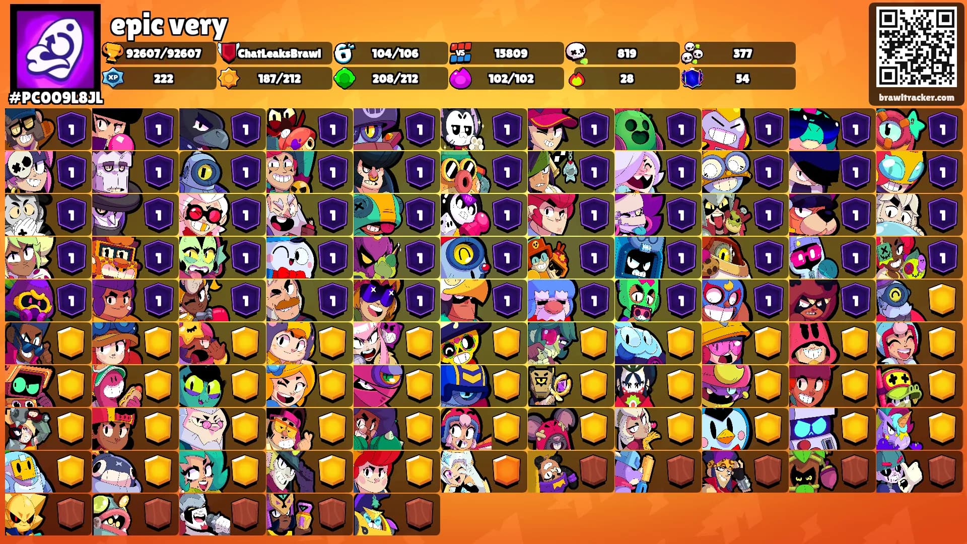 epic very's Ranks