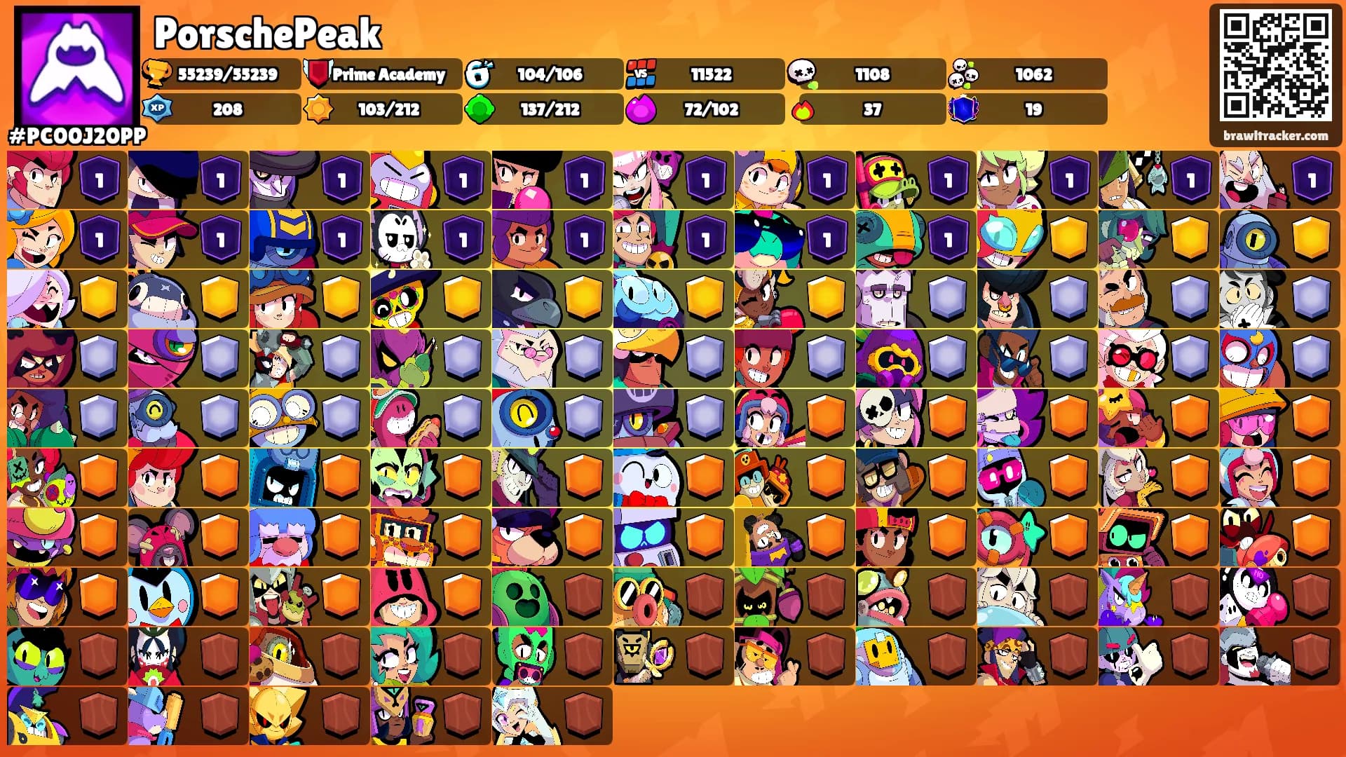 PorschePeak's Ranks