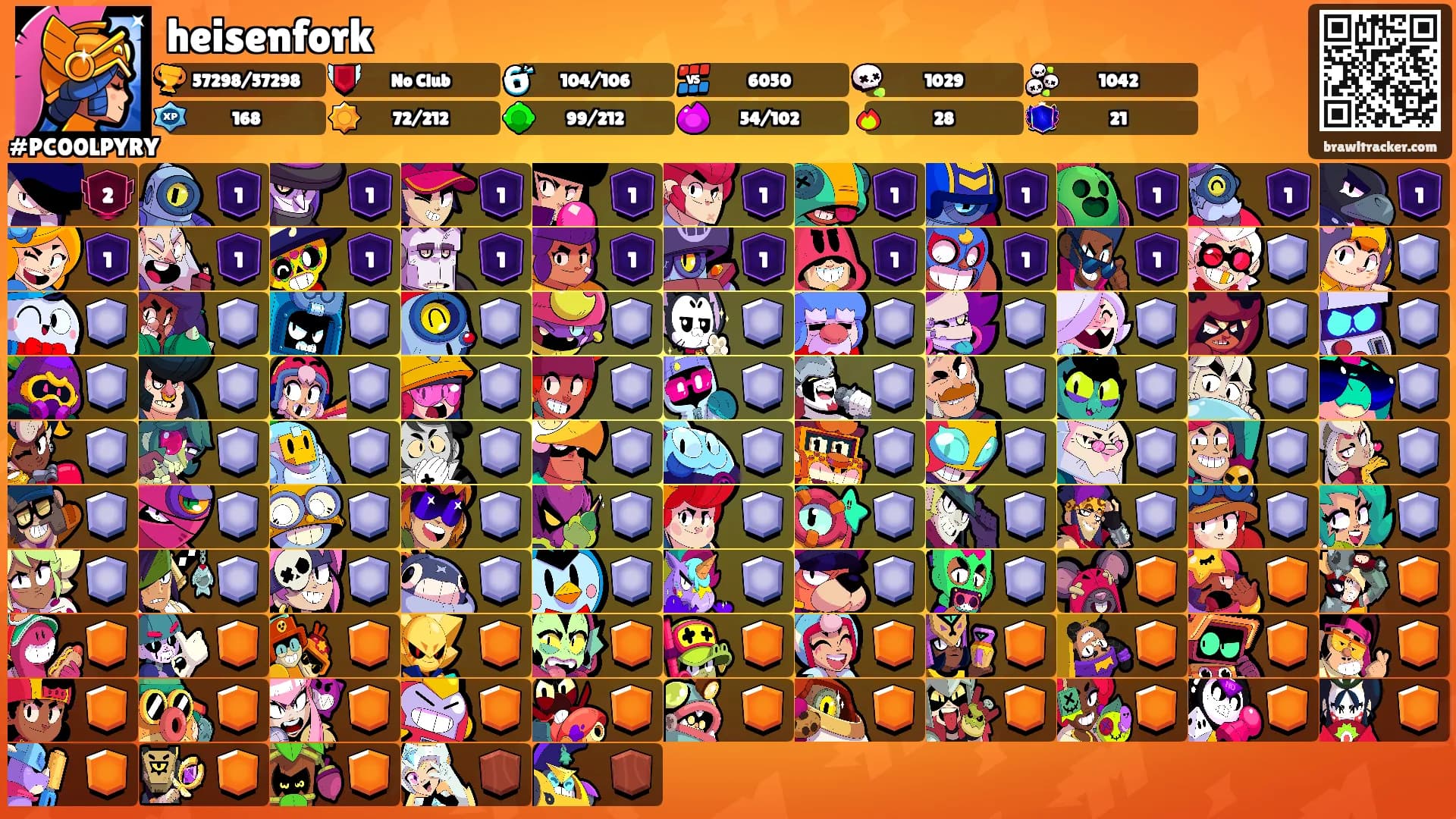 heisenfork's Ranks