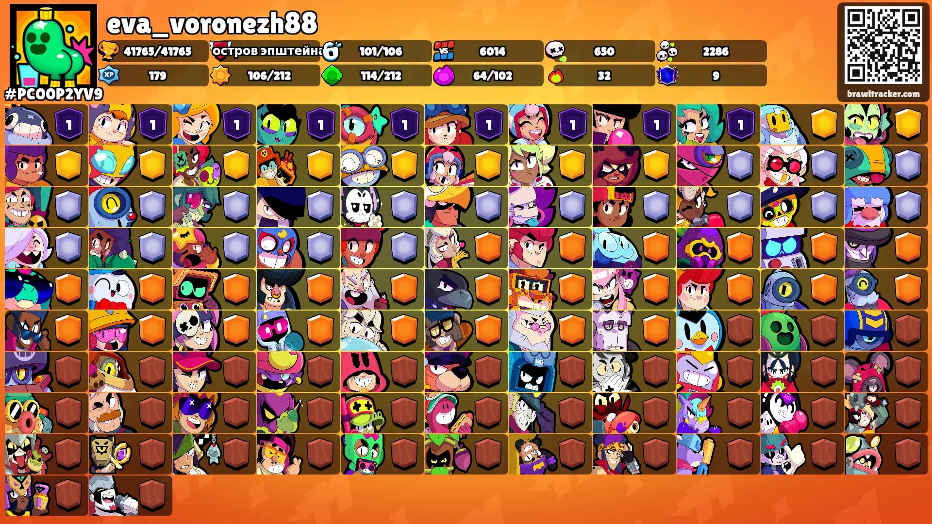eva_voronezh88's Ranks