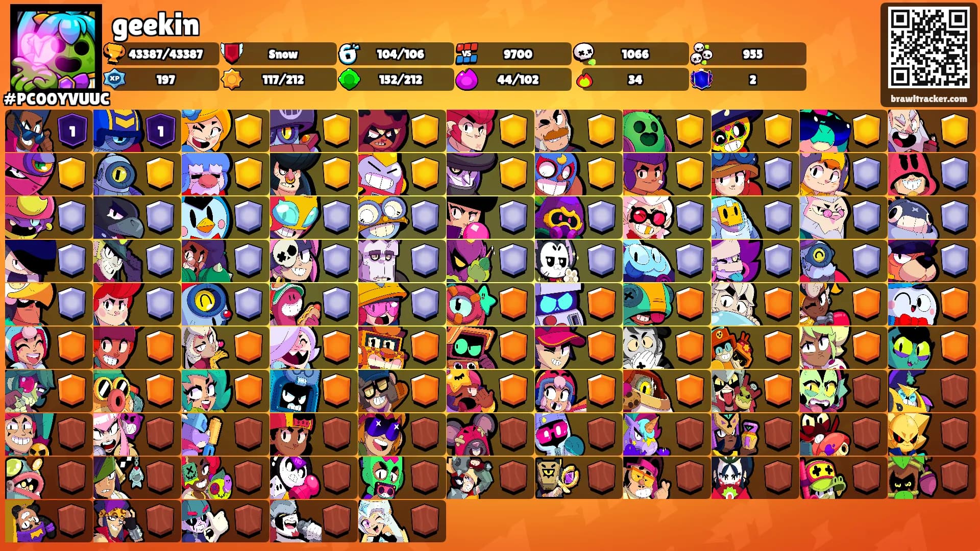 geekin's Ranks