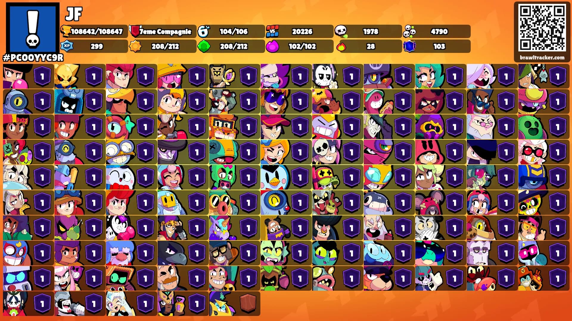JF's Ranks