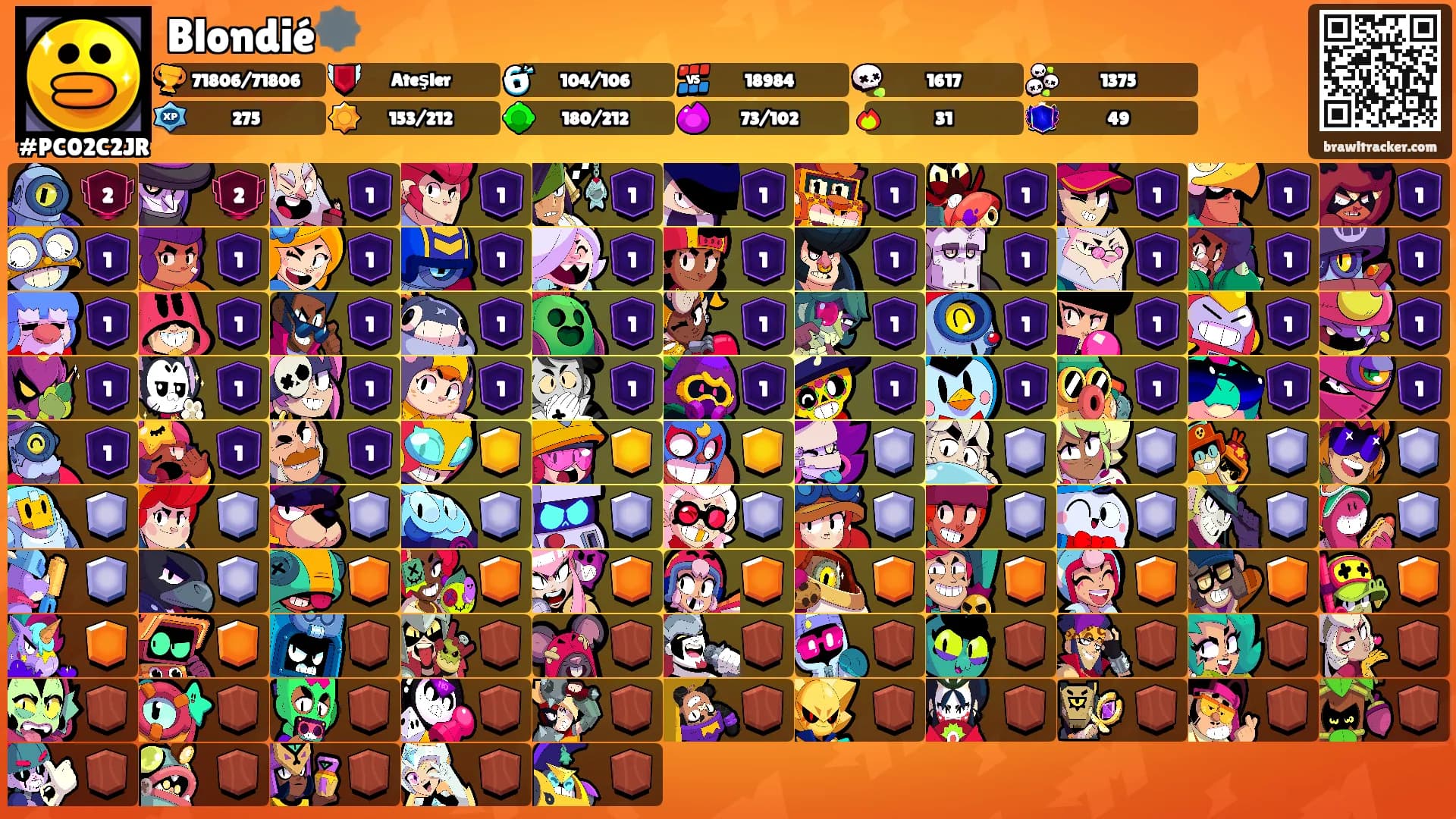 Blondié🕸️'s Ranks