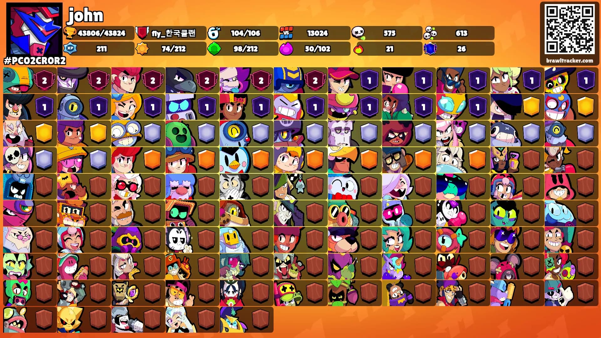 john's Ranks