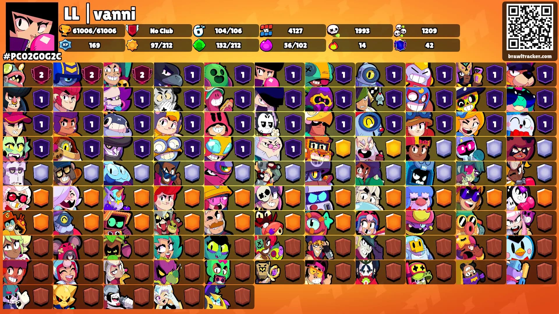 LL |vanni's Ranks