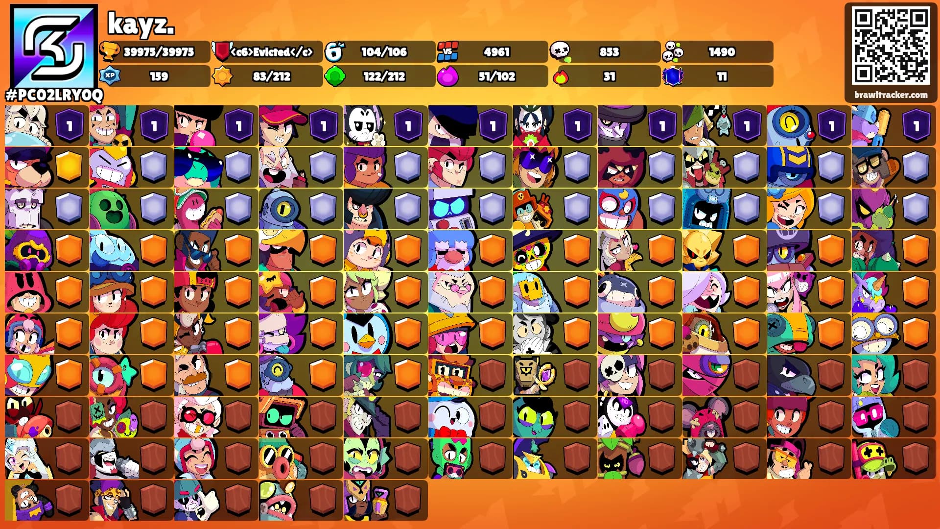 kayz.'s Ranks