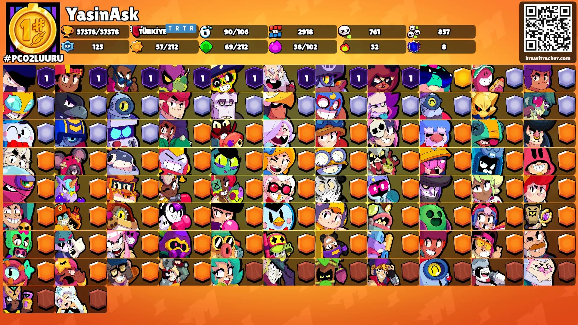 YasinAsk's Ranks