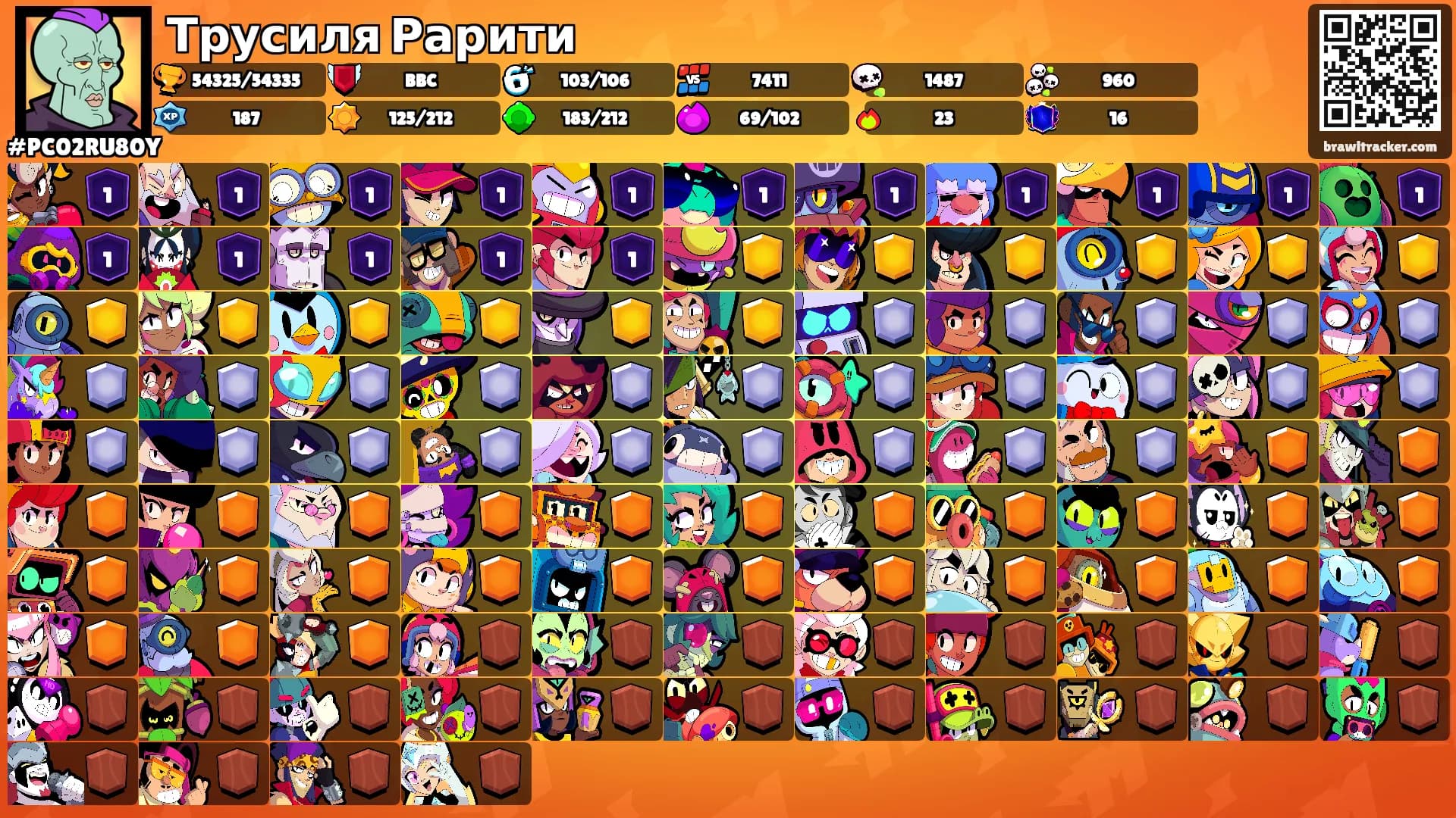 Трусиля Рарити's Ranks