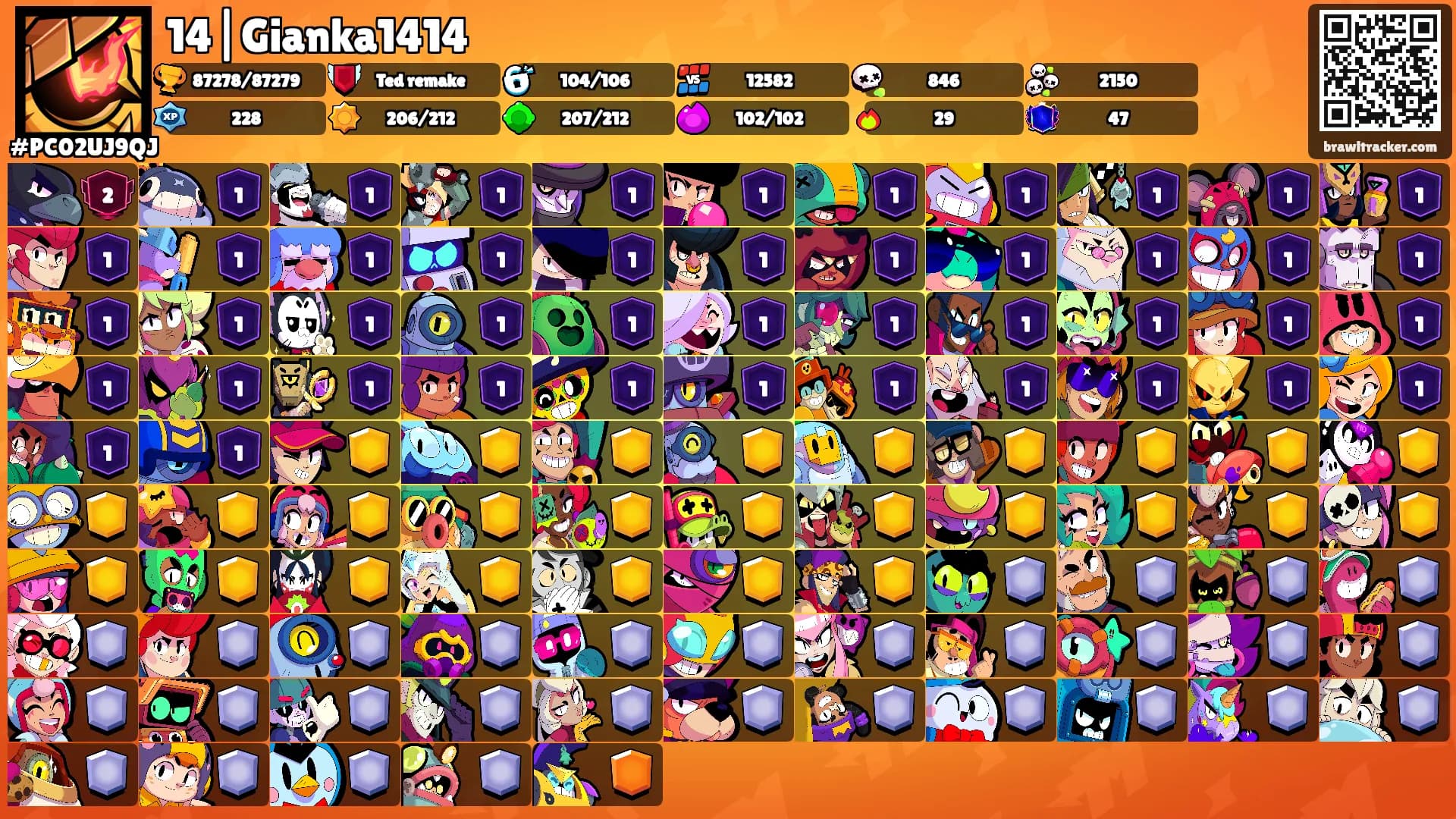 14|Gianka1414's Ranks