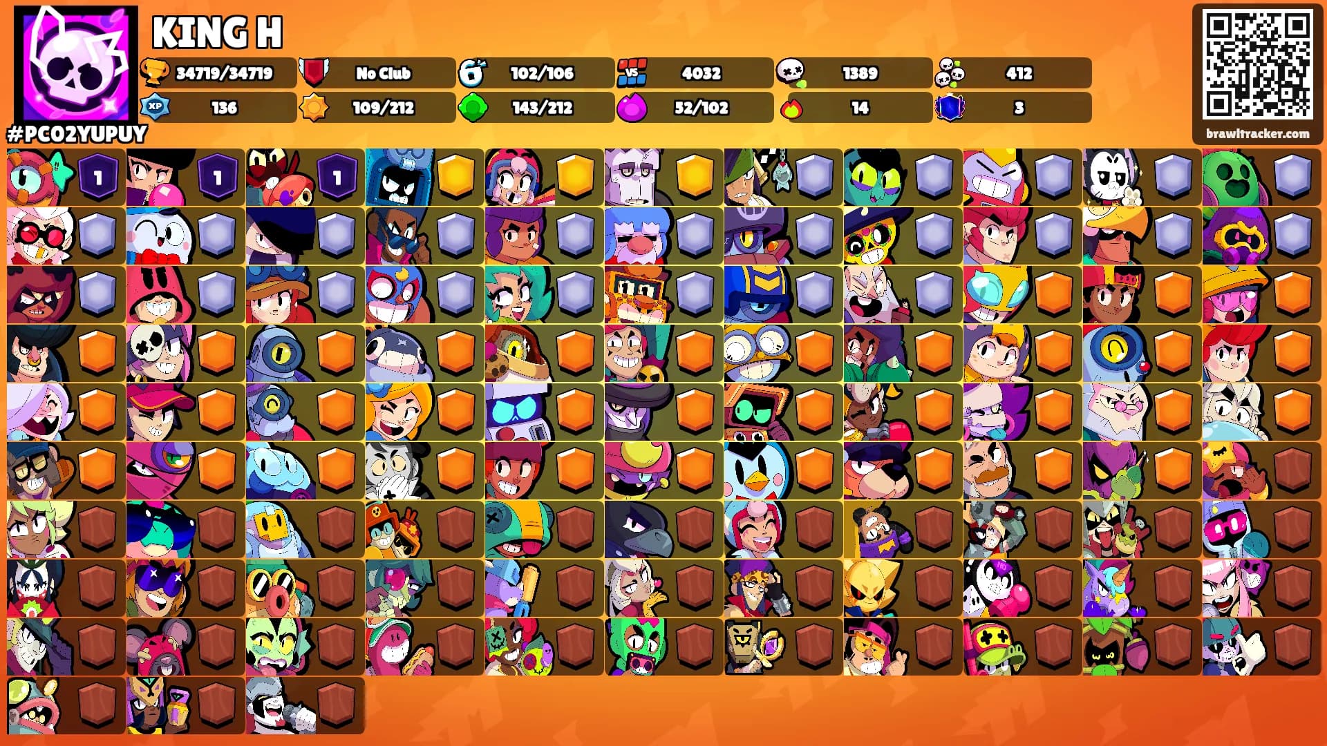 KING H's Ranks