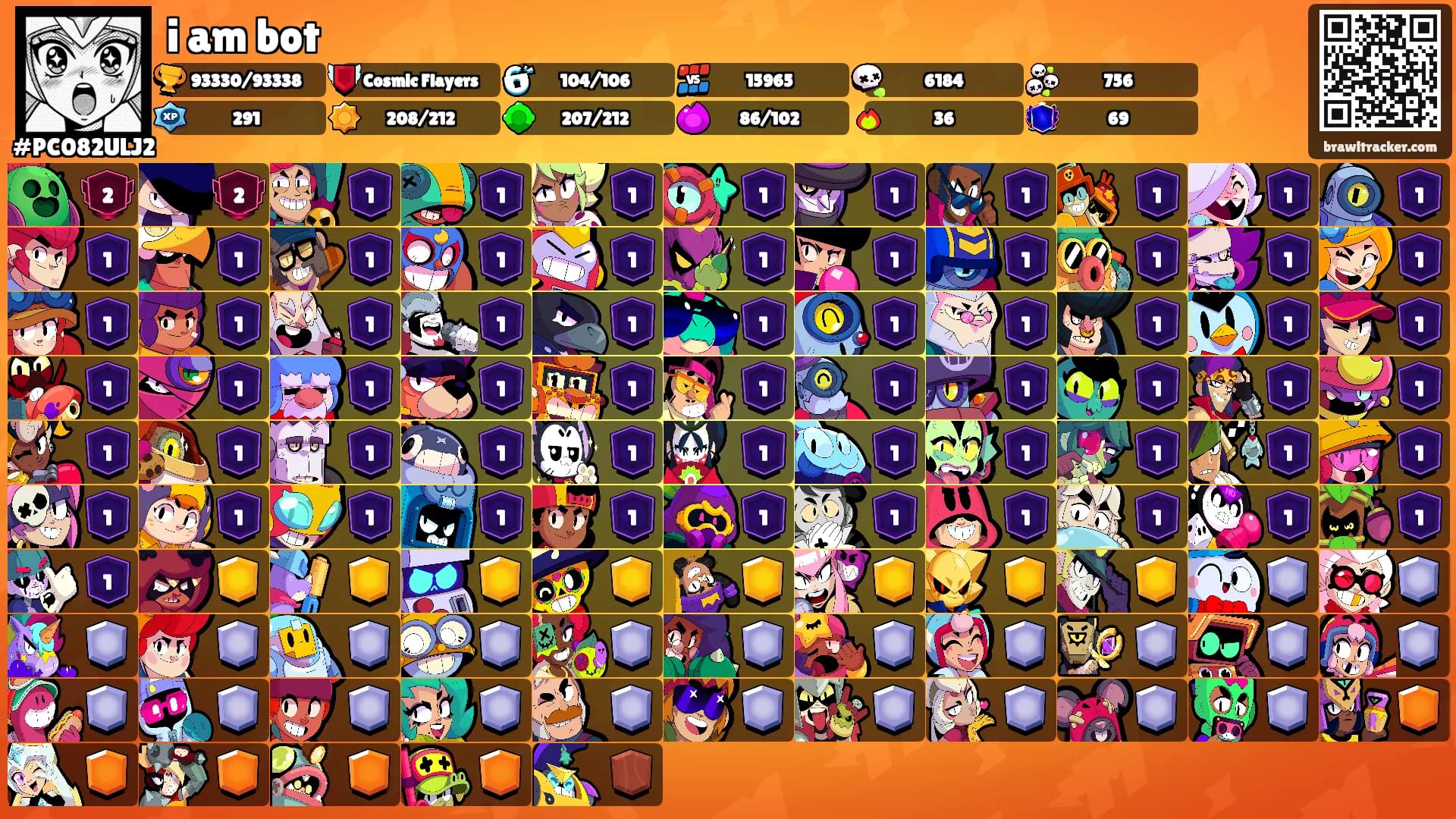 i am bot's Ranks