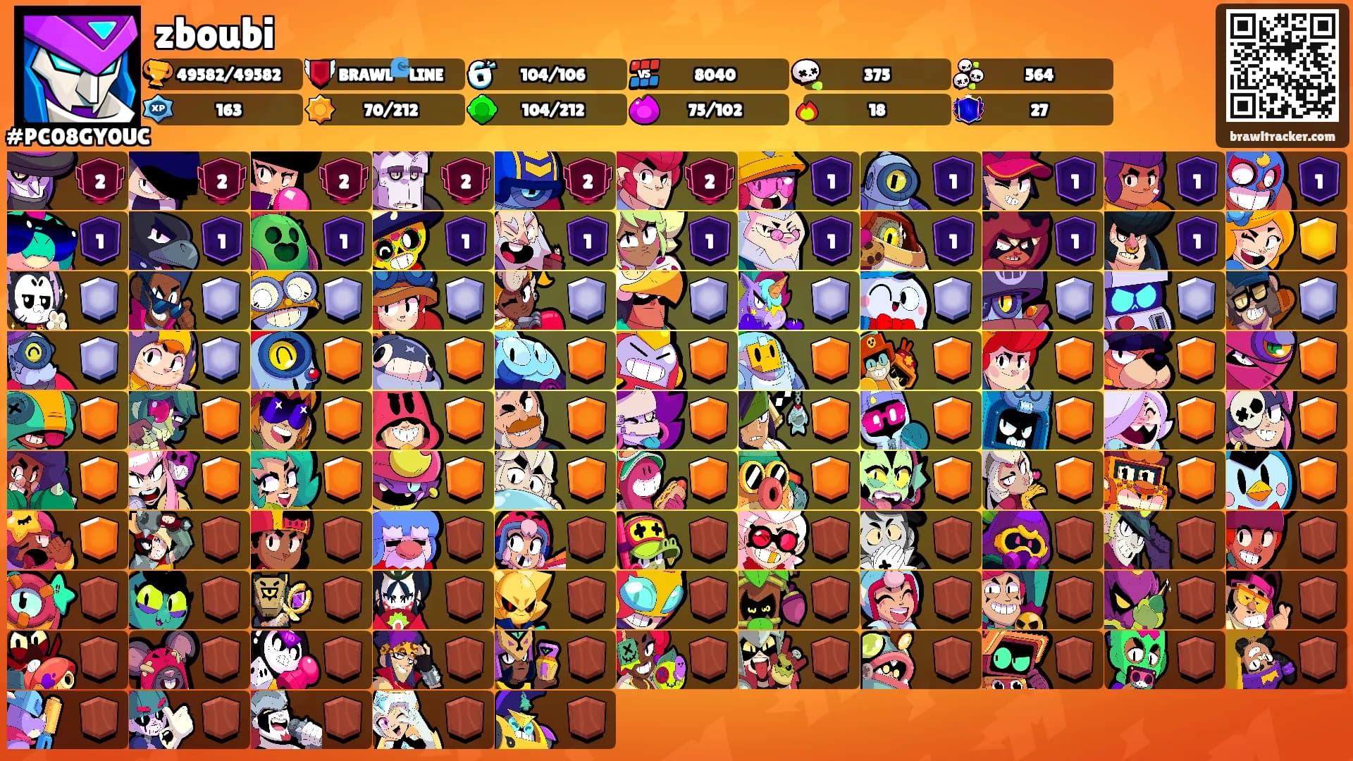 zboubi's Ranks