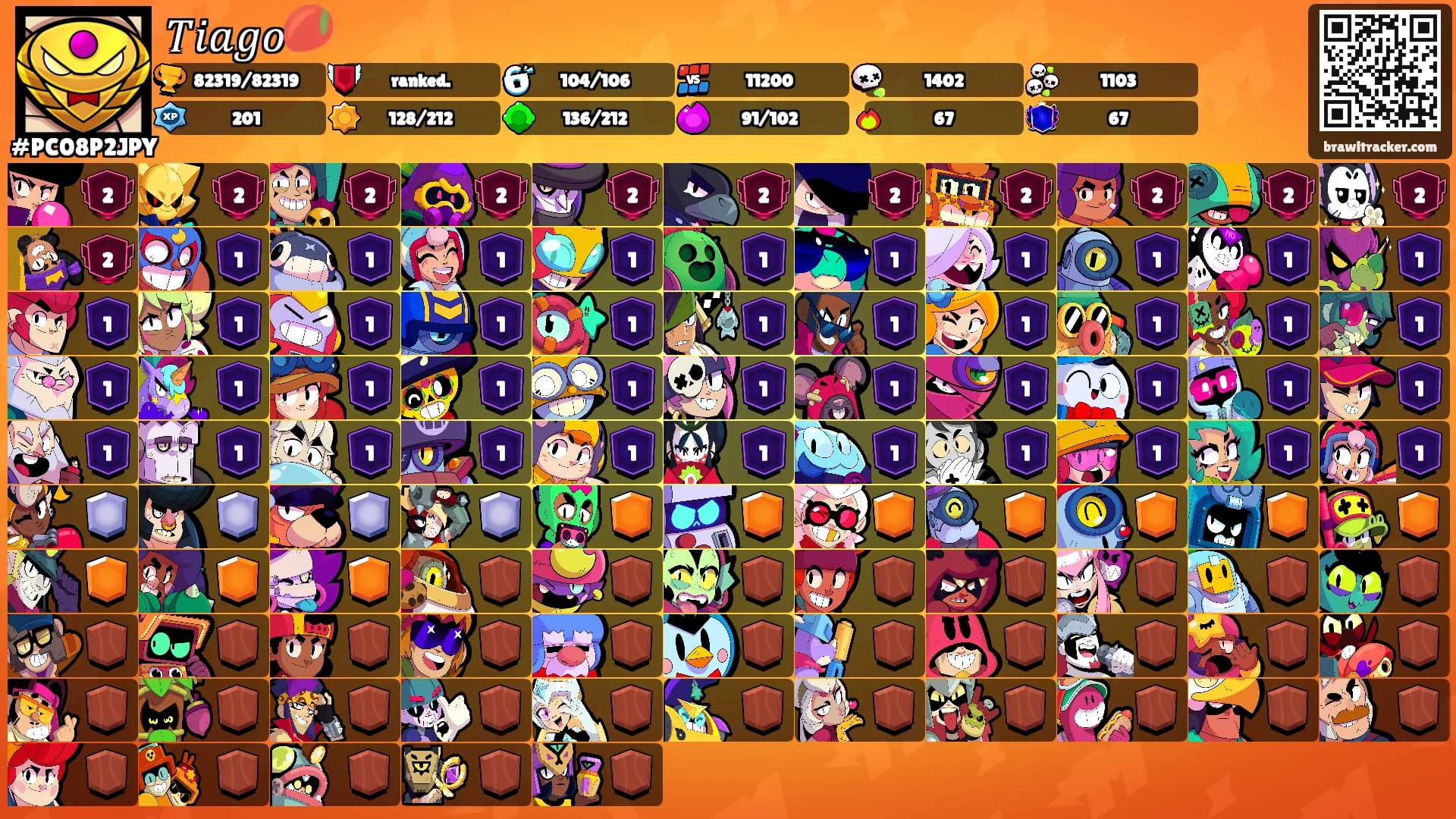 𝑇𝑖𝑎𝑔𝑜🥭's Ranks