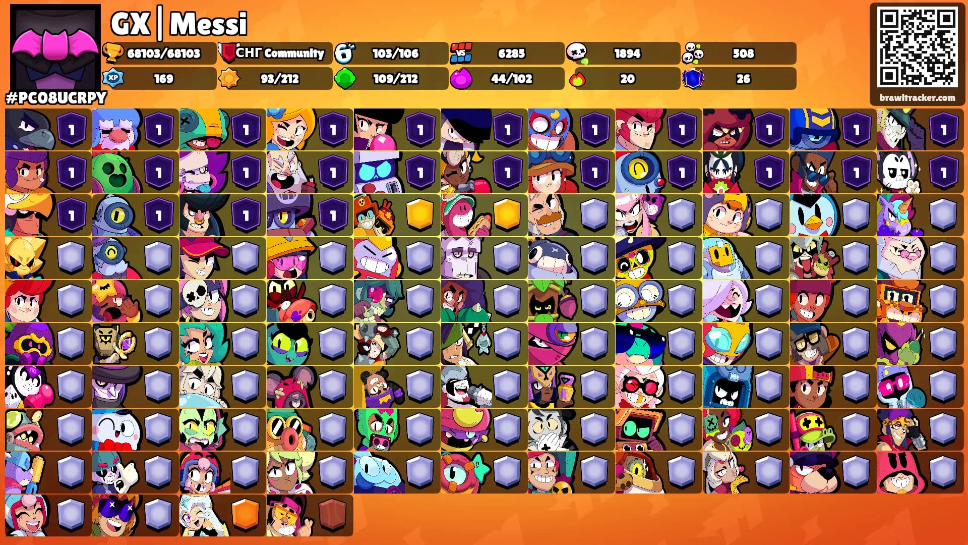 GX|Messi's Ranks