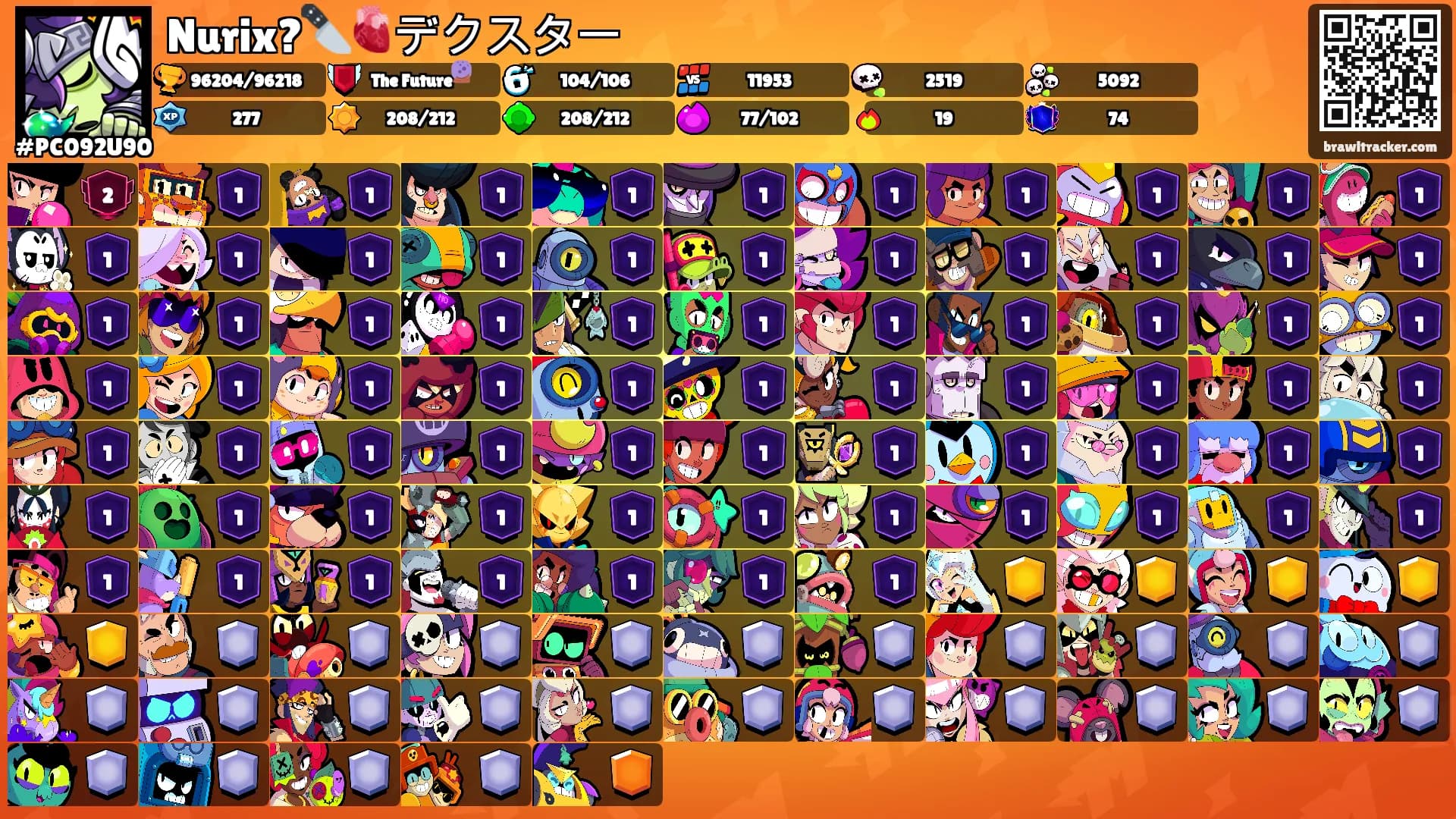 Nurix?🔪🫀デクスター's Ranks