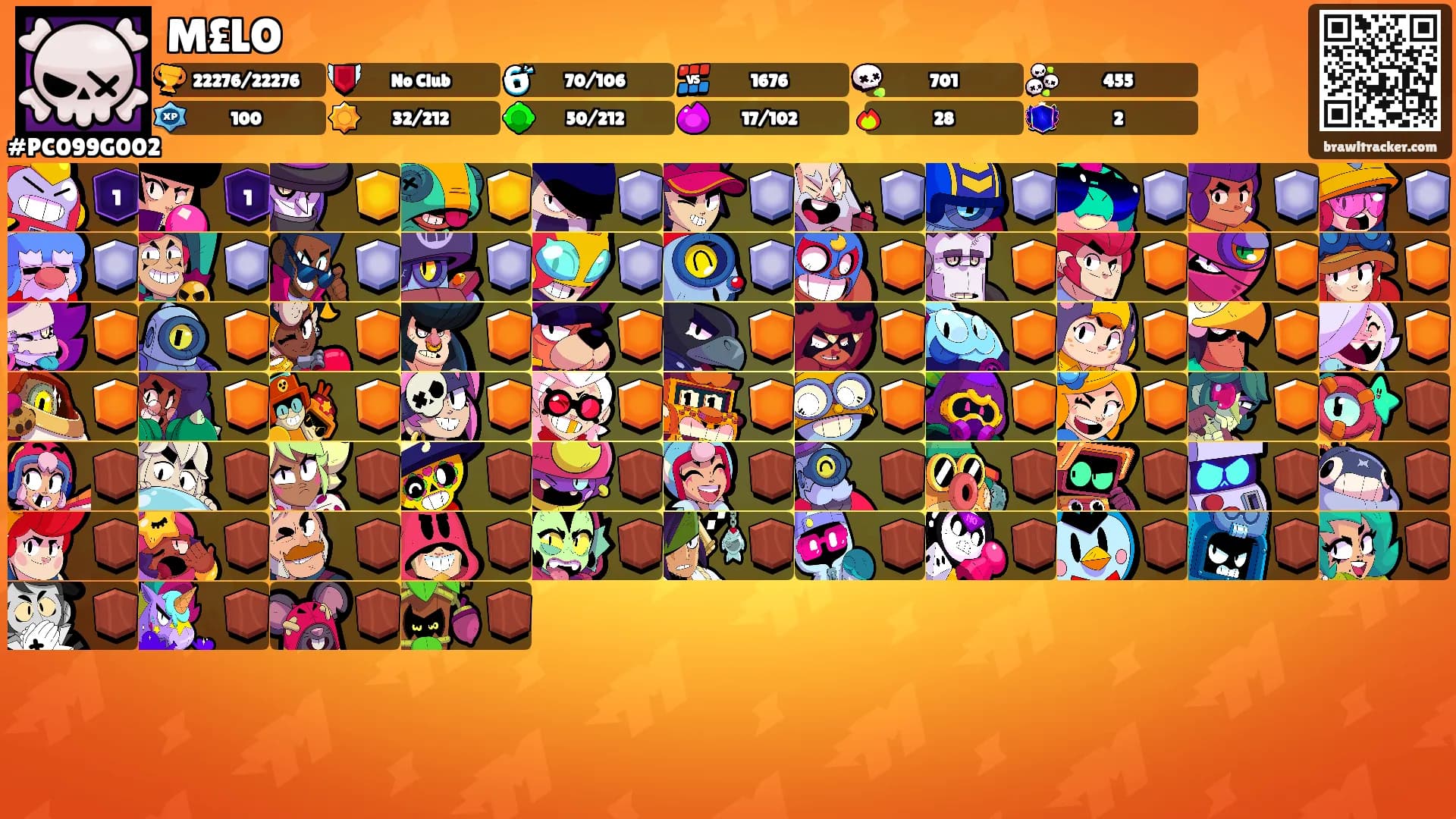 M£LO's Ranks