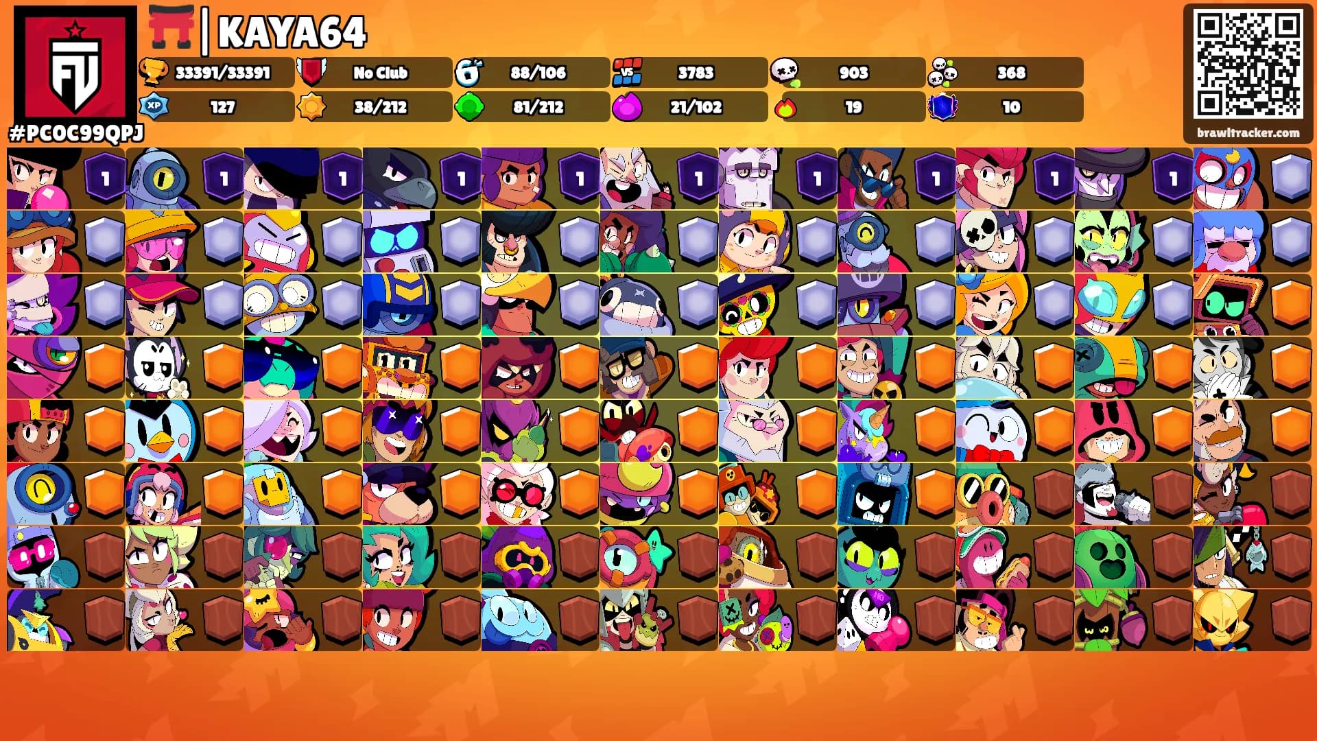 ⛩️|KAYA64's Ranks