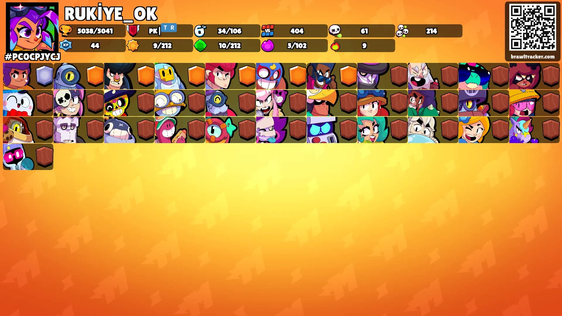 RUKİYE_OK's Ranks