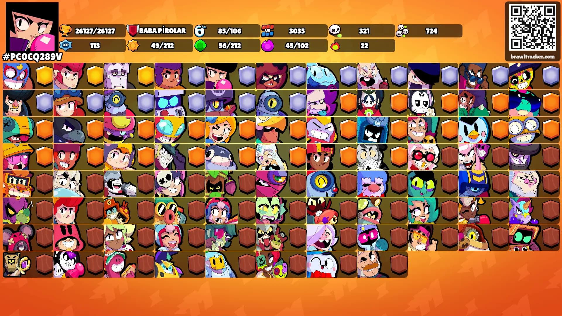 ㅤㅤㅤㅤㅤㅤㅤㅤㅤㅤㅤㅤㅤㅤㅤ's Ranks