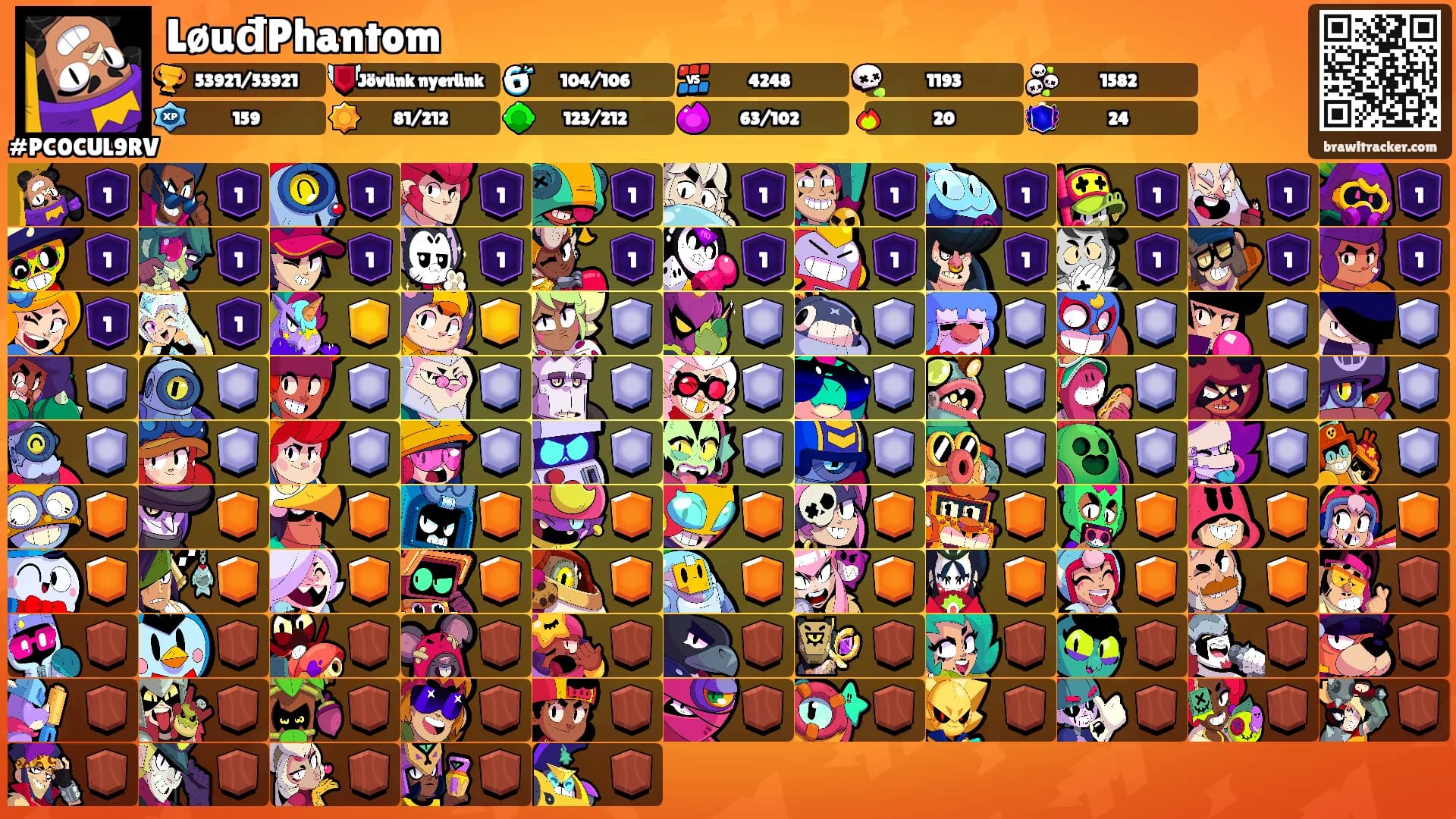 LøuđPhantom's Ranks