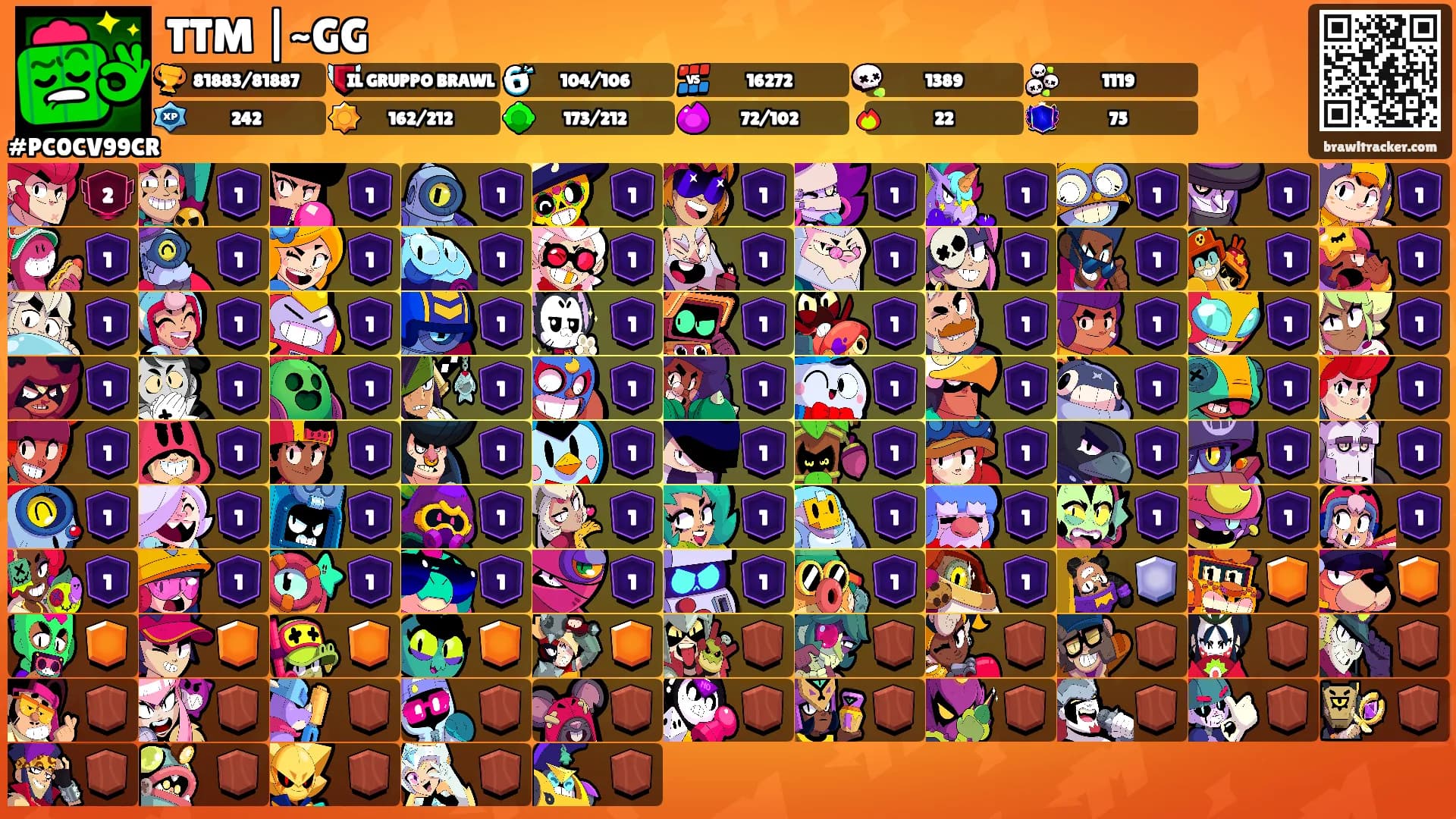 TTM |~GG's Ranks