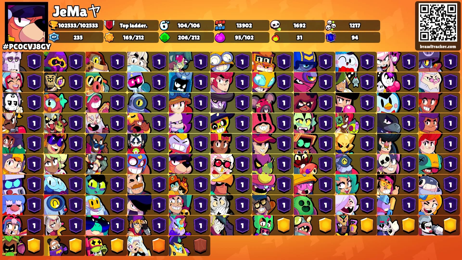JeMaヤ's Ranks