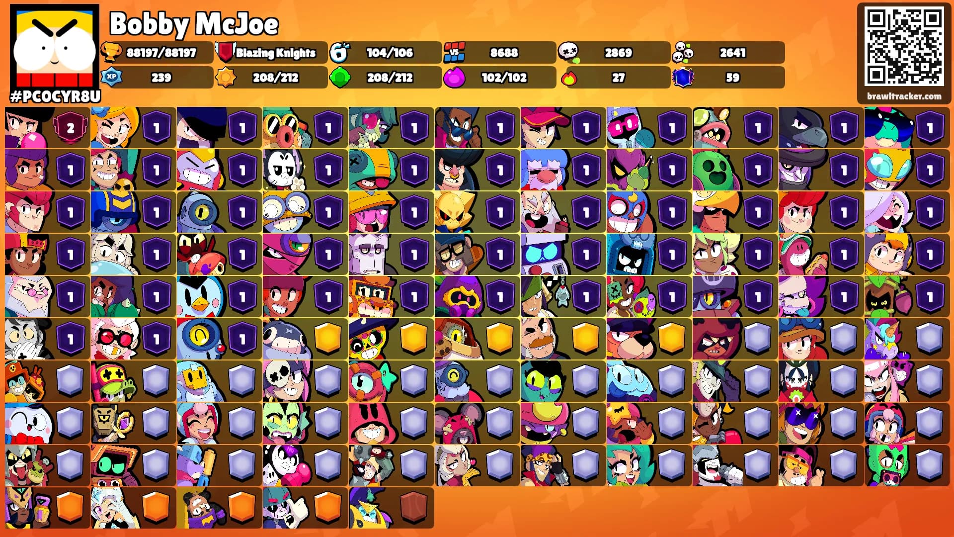 Bobby McJoe's Ranks