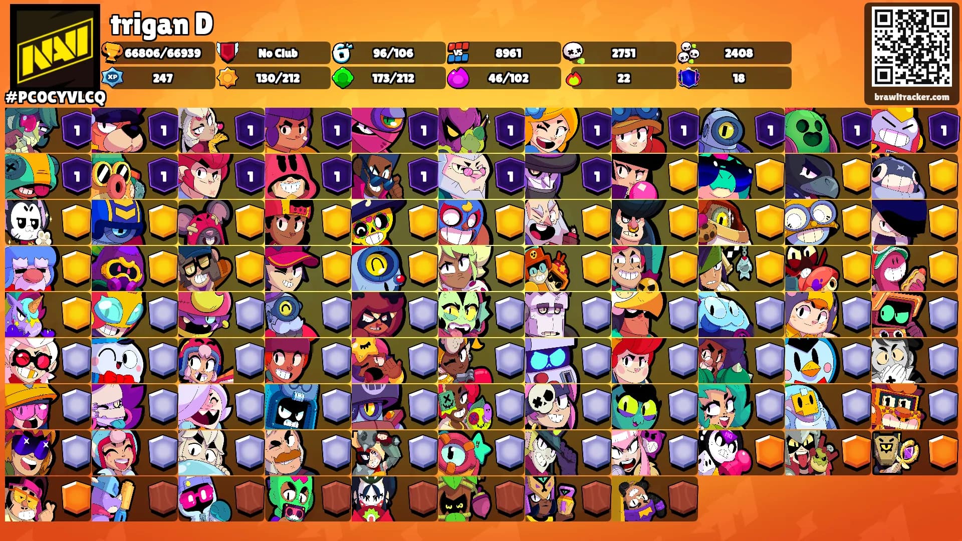 trigan D's Ranks
