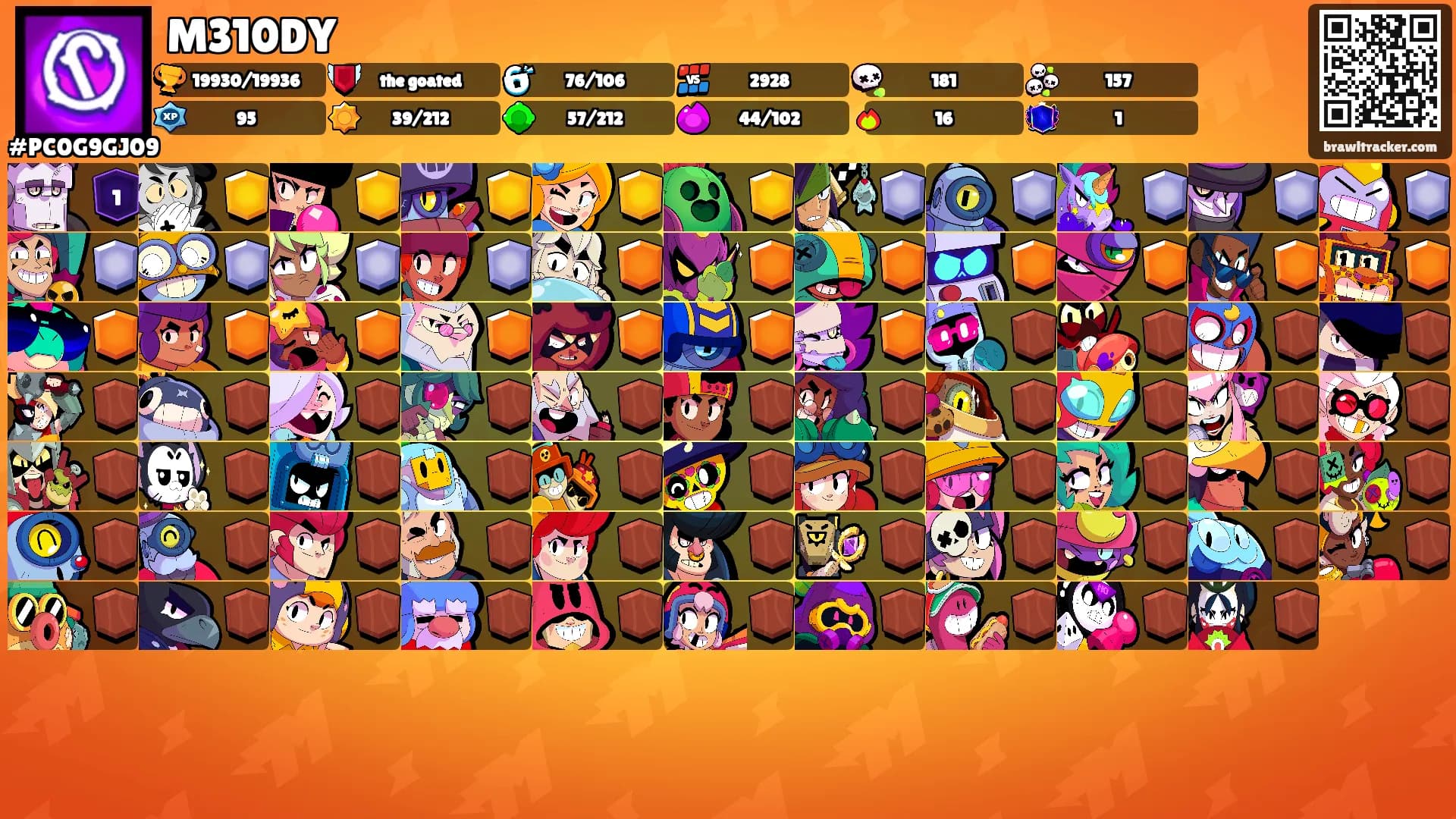 M310DY's Ranks