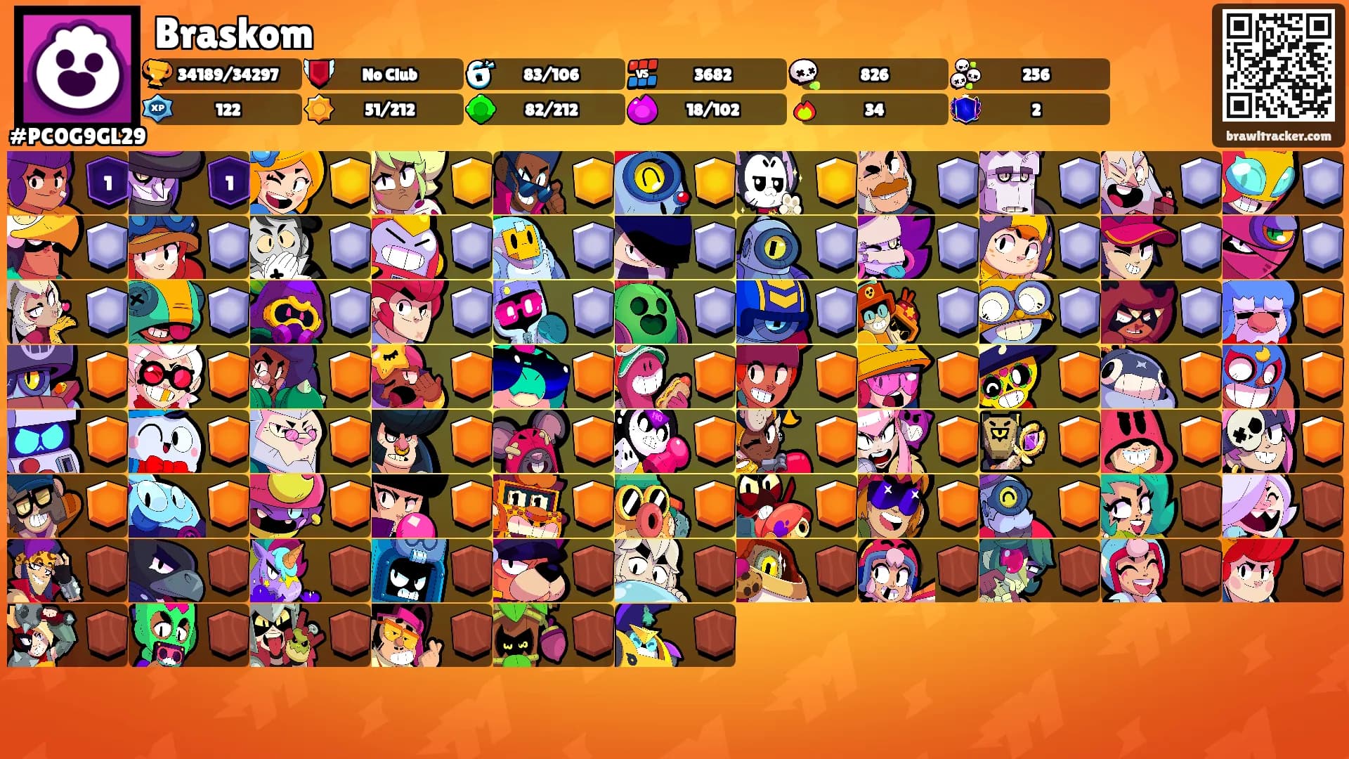 Braskom's Ranks