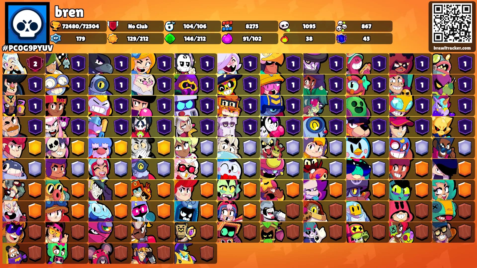 bren's Ranks