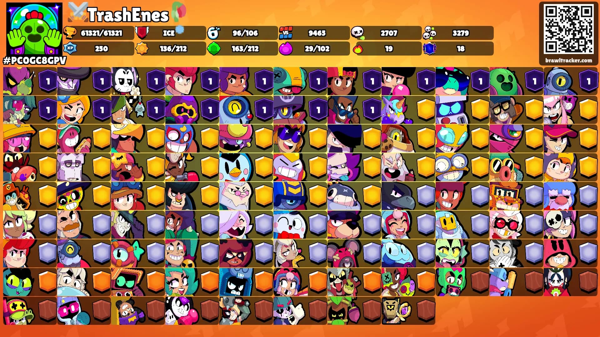 ⚔️TrashEnes🥀's Ranks