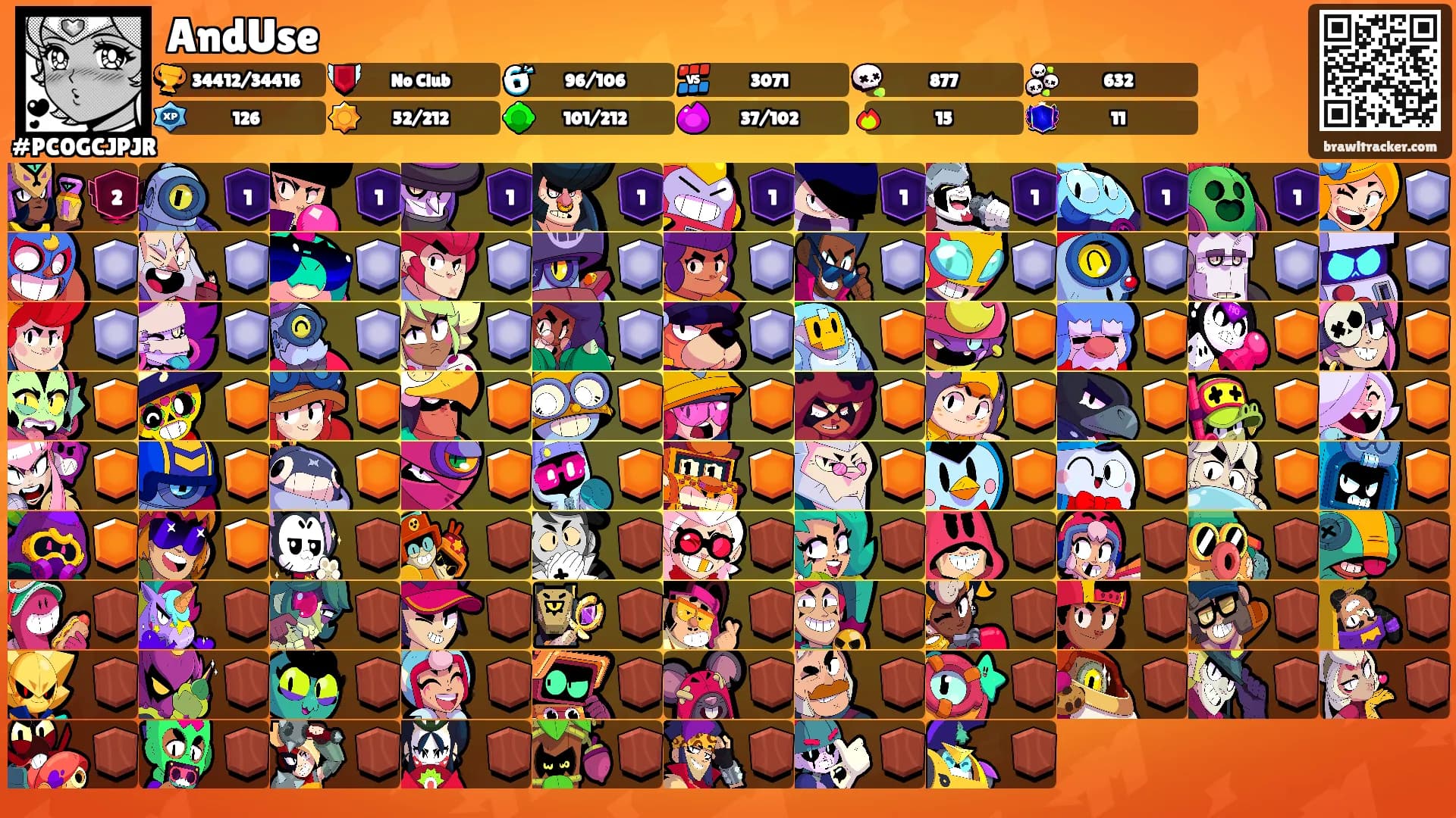 AndUse's Ranks