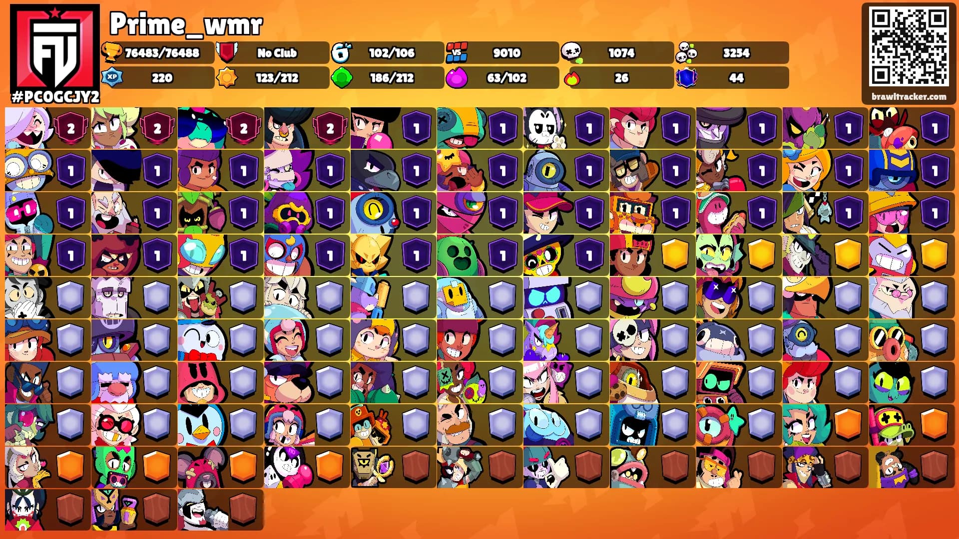 Prime_wmr's Ranks
