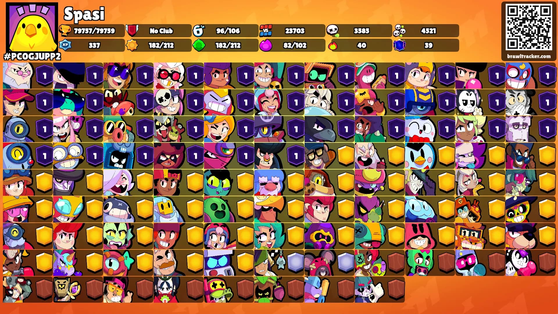 Spasi's Ranks