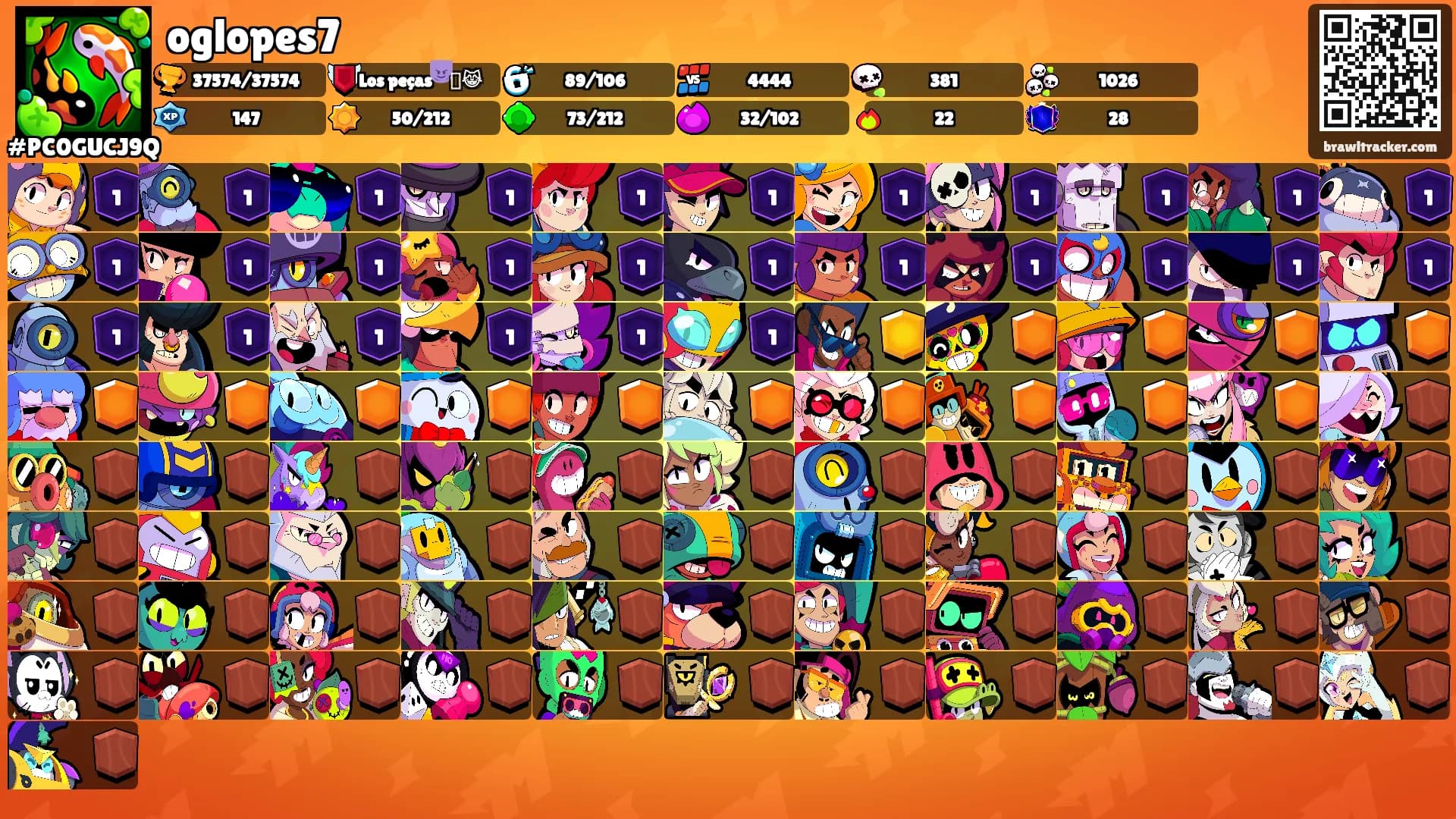oglopes7's Ranks