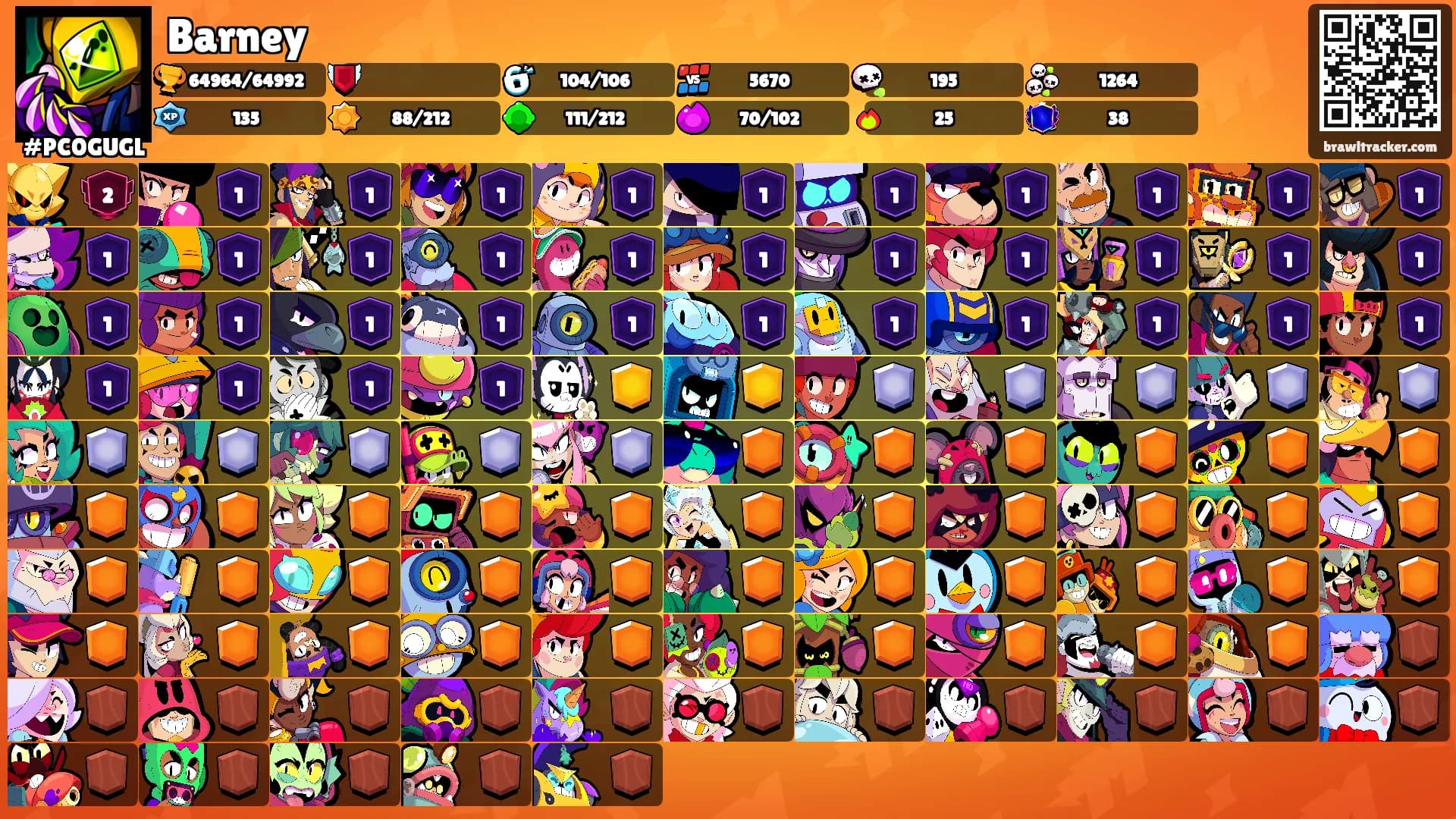 Barney's Ranks