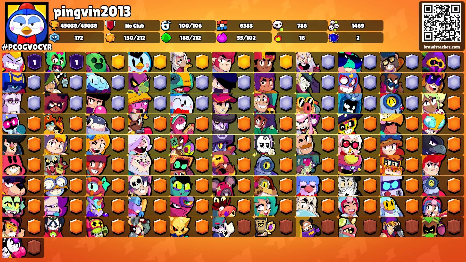 pingvin2013's Ranks