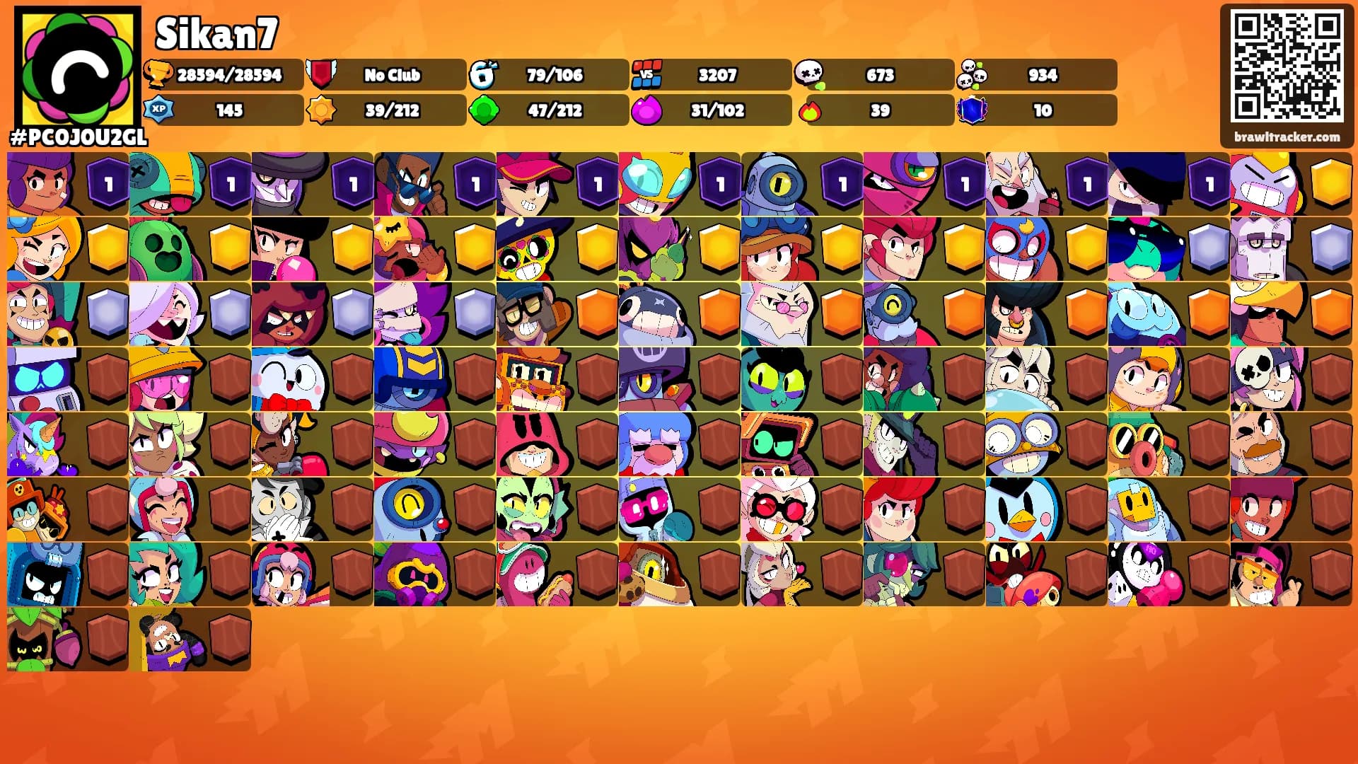 Sikan7's Ranks