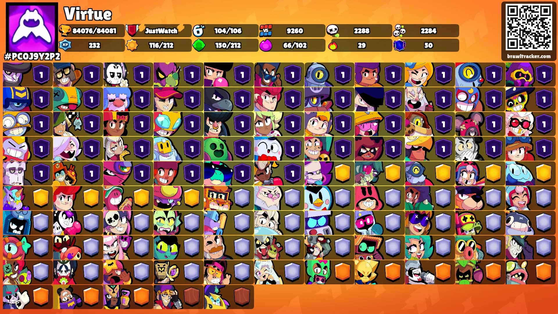 Virtue's Ranks