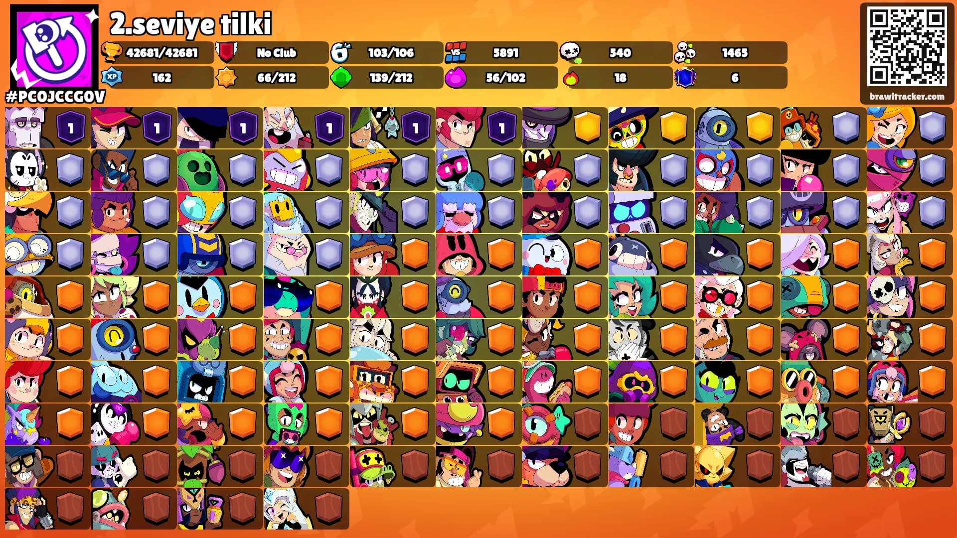 2.seviye tilki's Ranks