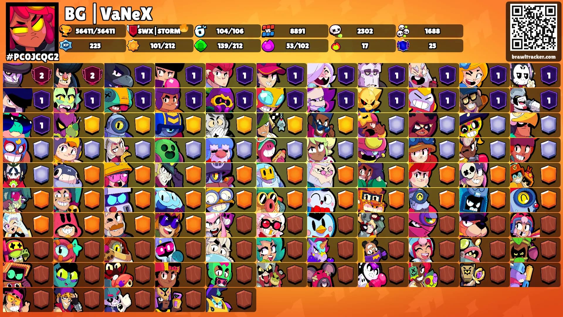 BG |VaNeX's Ranks