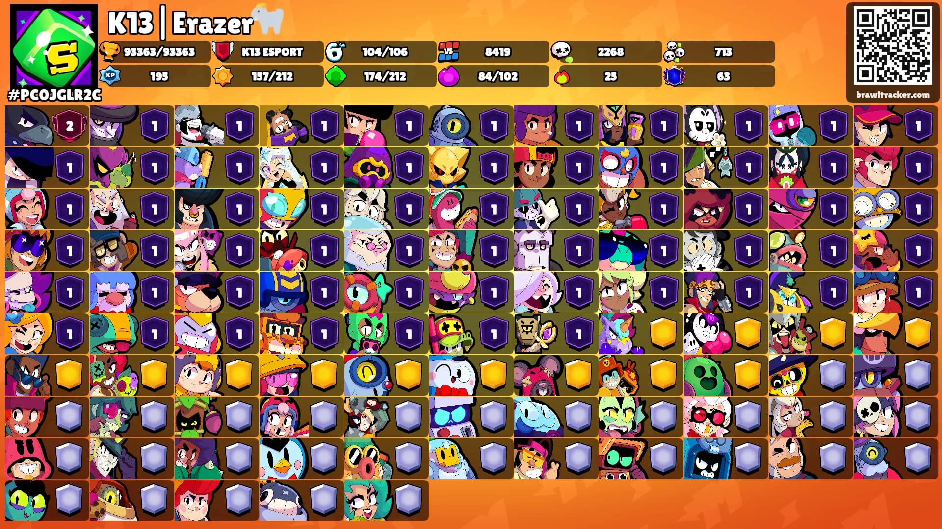 K13|Erazer🐐's Ranks