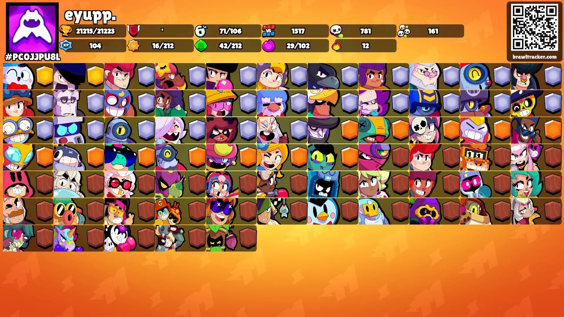 eyupp.'s Ranks