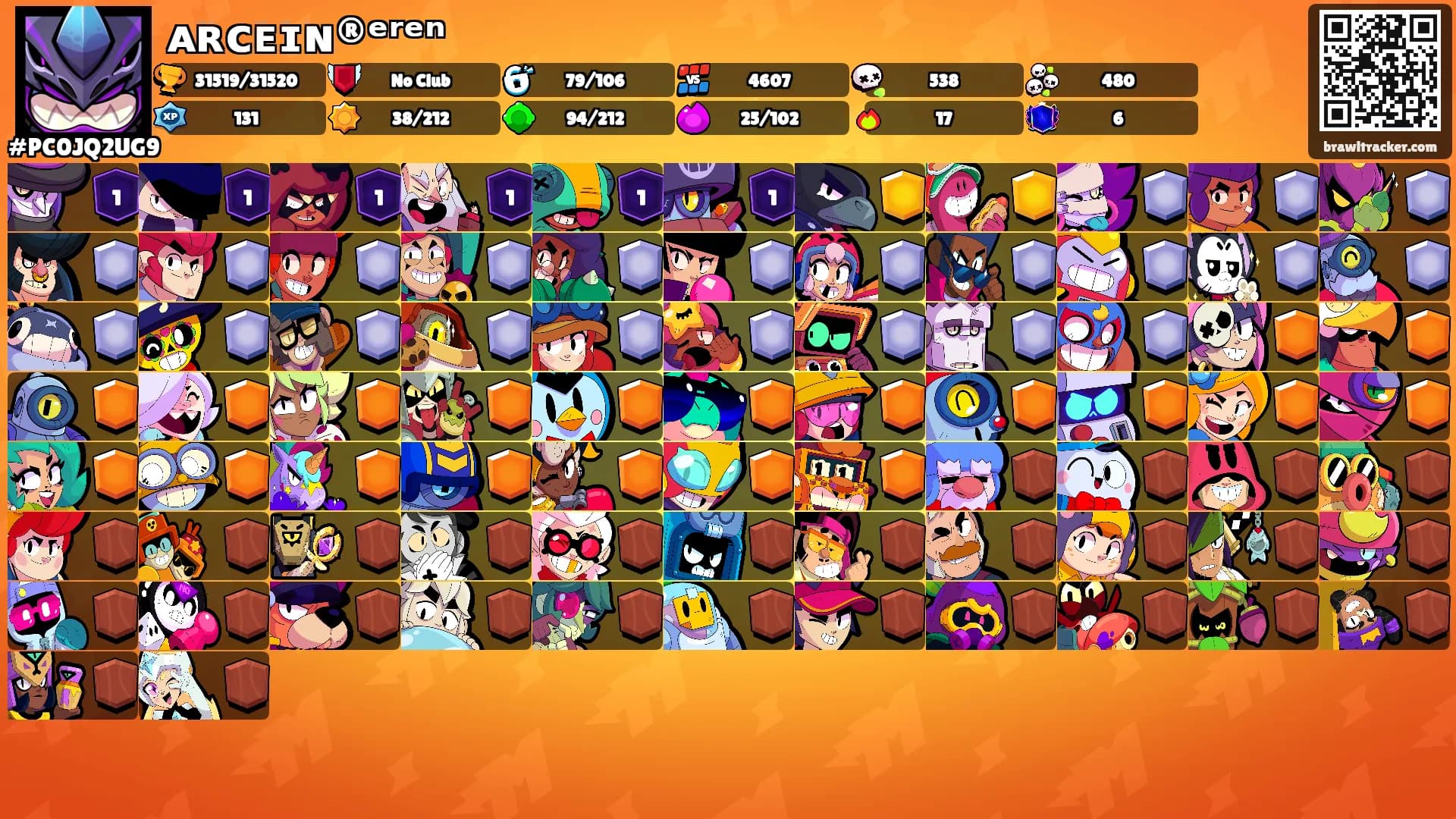ᴀʀᴄᴇɪɴ®ᵉʳᵉⁿ's Ranks